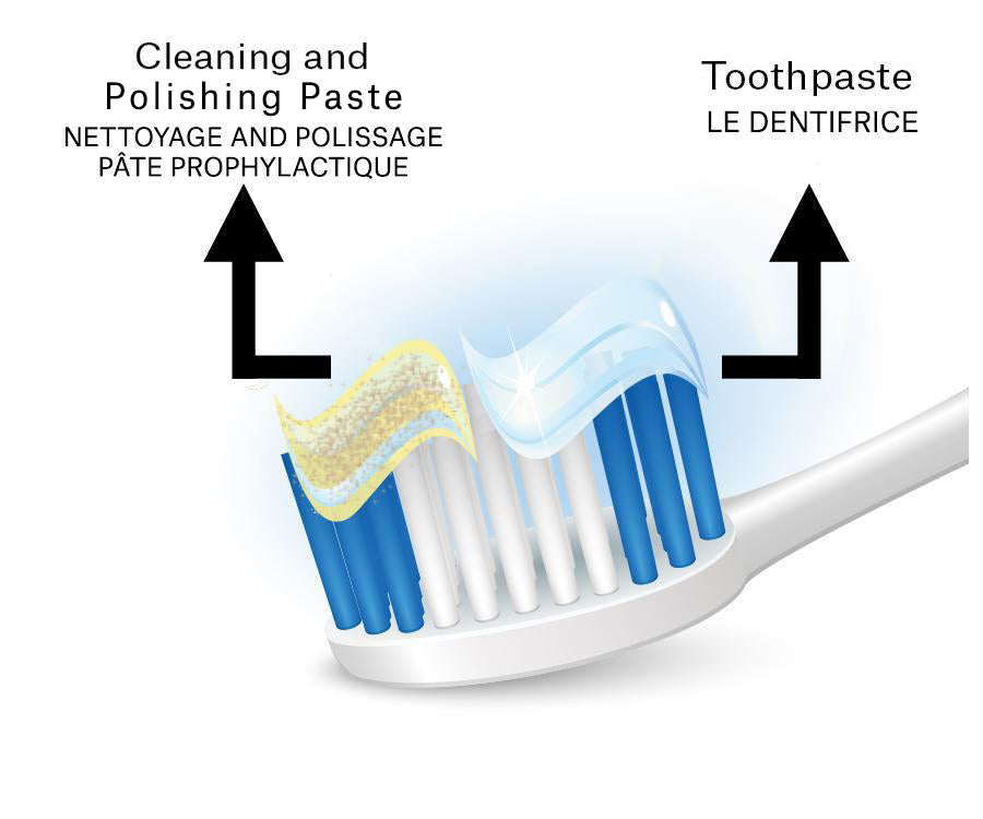 Cleaning + Polishing Paste