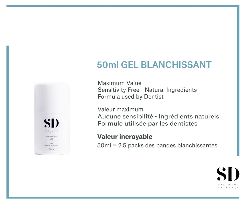 MULTI-USE WHITENING + AFTERCARE GEL PUMP