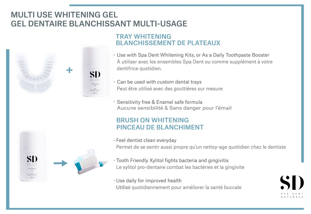 Non LED - Whitening Kit